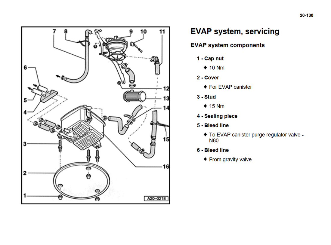 AUDI A4 B5 1995-2001