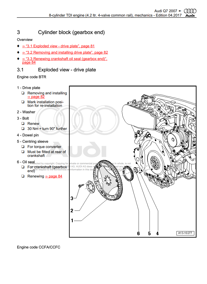 AUDI Q7 2006 - 2015 PETROL DIESEL V6 V8 V12