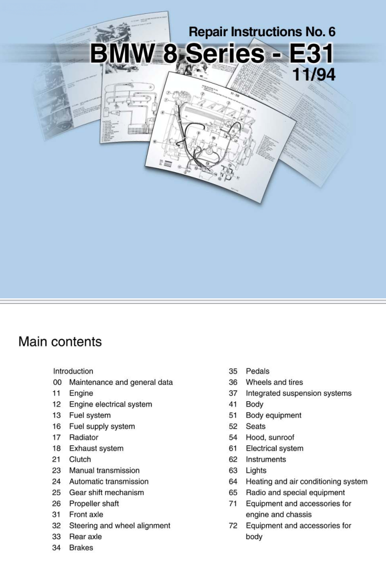 BMW 8 SERIES E31 1994-1999 830 840 850