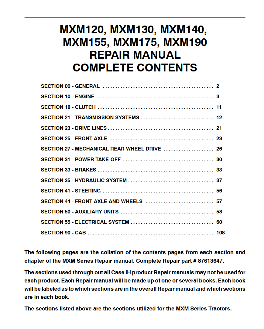 CASE IH MXM120 MXM130 MXM140 MXM155 MXM175 MXM190 TRACTOR