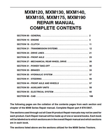 CASE IH MXM120 MXM130 MXM140 MXM155 MXM175 MXM190 TRACTOR