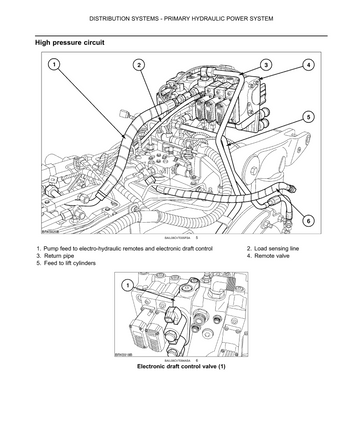 CASE IH PUMA 165 180 195 210 225 CVT TRACTOR