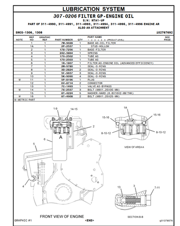 CATERPILLAR CAT C7 C9 12 C9 C15 C18 INDUSTRIAL ENGINE