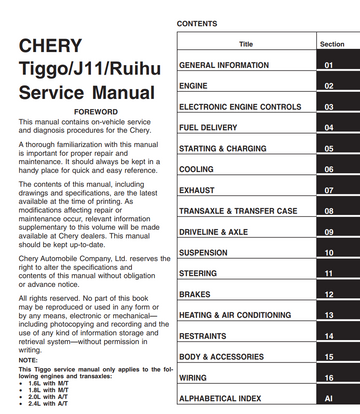 CHERY J11 CHERY TIGGO CHERY RUIHU 2008-2014