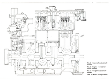 FERRARI MONDIAL 8 QV MONDIAL T 3.0L 3.4L 1980-1993