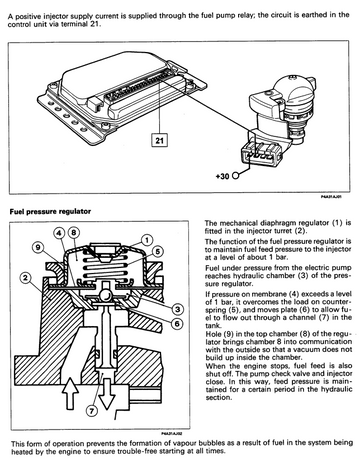 FIAT BRAVO BRAVA PETROL DIESEL 1996-2001