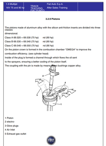 FIAT PUNTO PETROL DIESEL 2006-2009