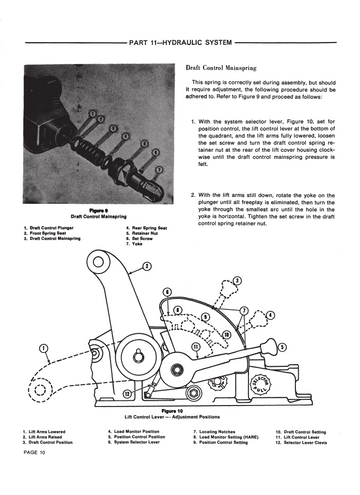 FORD 2000 3000 3400 3500 3550 4000 4400 4500 5000 5550 7000 TRACTOR