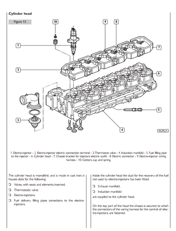 FPT IVECO N45 N67 N40 N60 S30 ENT TIER 3 DIESEL ENGINE