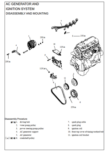 GREAT WALL 2.2L GW491QE 2.4L 4G64S4M PETROL ENGINE