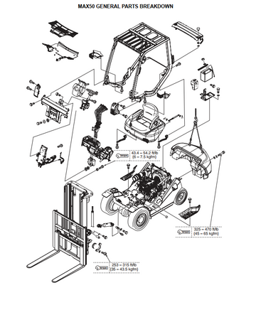 HAMECH FORKLIFT MAX50