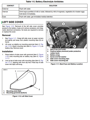 HARLEY DAVIDSON SPORTSTER XL 883 1200 2004-2008