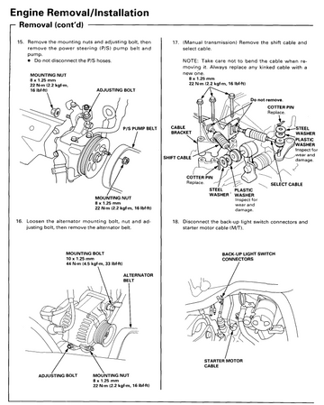 HONDA ACCORD 1994-1997