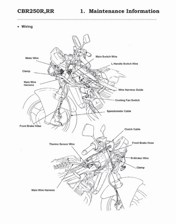 HONDA CBR250R 250RR 1986-1996 BIKE