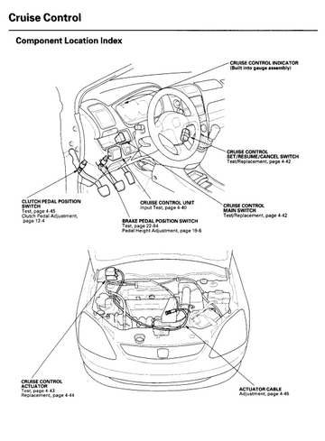 HONDA CIVIC SI HATCHBACK 2.0L 2002-2003