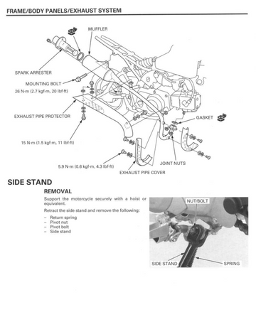 HONDA CRF50F CRF 50F BIKE 2004-2015