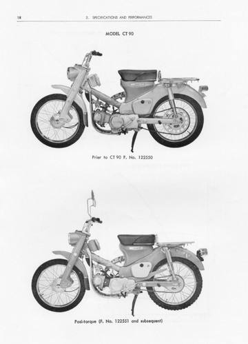 HONDA CT110 CT90 C200 CT200 POSTIE BIKE 1978-2005