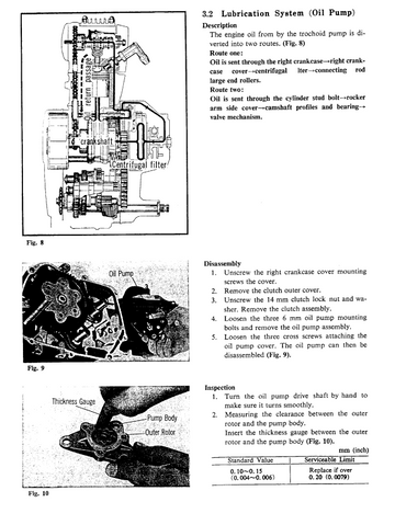 HONDA DAX CT70 CT70H ST50 ST70 1969-1982