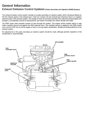HONDA GOLDWING GL1500 1988-2001 BIKE