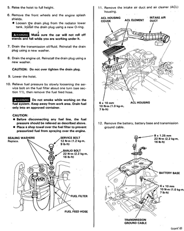 HONDA INTEGRA 1989-1993 1.7L 1.8L