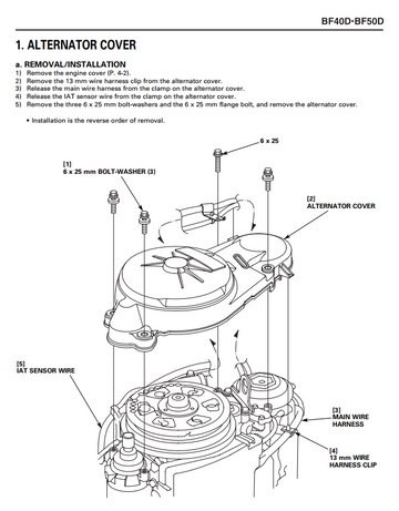 HONDA OUTBOARD ENGINE BF40D BF50D