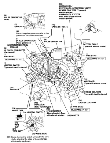 HONDA OUTBOARD ENGINE BF BFP 8 9 10 B AND D SERIES