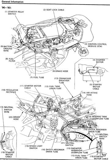 HONDA VFR750F (RC24-36) 1990-1996 BIKE