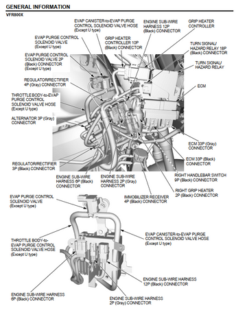 HONDA VFR800F VFR800X 2014-2015