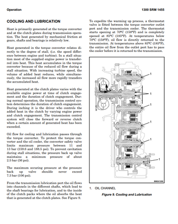 HYSTER FORKLIFT DIAGNOSTIC TROUBLESHOOTING AND TRANSMISSION