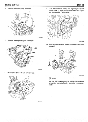 HYUNDAI GETZ 2002-2011