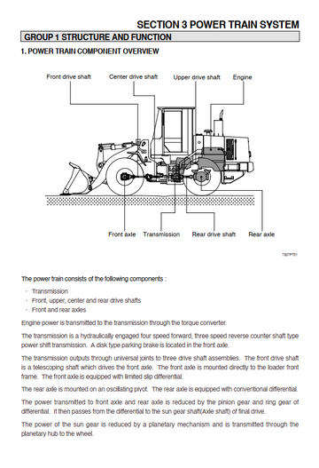 HYUNDAI HL730-7 HL 730-7 BACKHOE LOADER