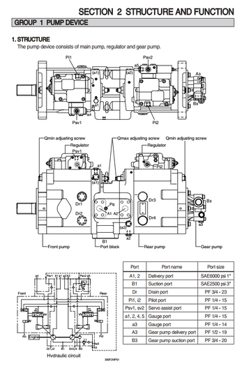 HYUNDAI HX380 HX380L HX380NL CRAWLER EXCAVATOR