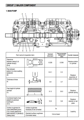 HYUNDAI R160LC-3 R160LC-7 R160LC-7A R160LC-9 R180LC-9 EXCAVATOR