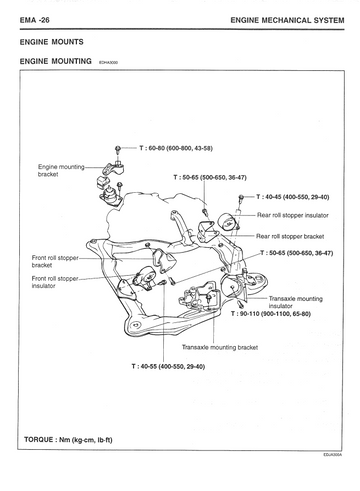 HYUNDAI TRAJET XG 2.0L 2.4L 2.7L 1999-2008