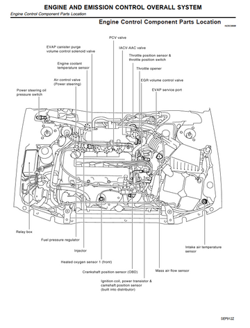 INFINITI G20 P10 P11 1992-2002