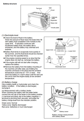 ISUZU 2CA1 3CA1 3CB1 DIESEL ENGINE