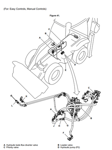 JCB 3CX 4CX 5CX AND 5CX WASTE MASTER ECO BACKHOE LOADER