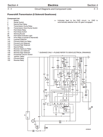 JCB PS700 AND PS750 SERIES TRANSMISSIONS