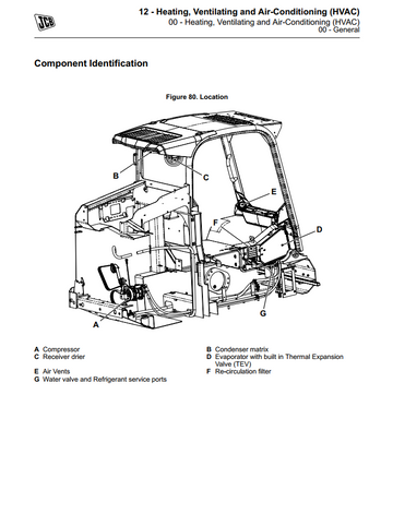 JCB T4F 135 150 155 175 190 205T 210 215 SKID STEER LOADER
