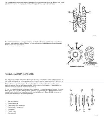 JEEP CHEROKEE JEEP LIBERTY KK 2008-2014