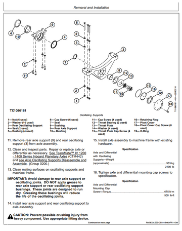 JOHN DEERE 644K WHEEL LOADER TECHNICAL