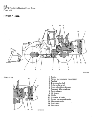 KAWASAKI 95ZV-2 95ZV2 WHEEL LOADER