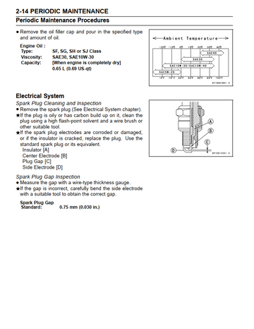 KAWASAKI FJ180V PETROL ENGINE