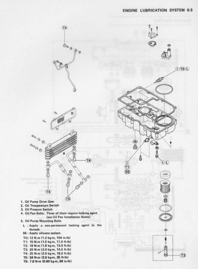 KAWASAKI GPZ900R ZX900A NINJA BIKE WORKSHOP SERVICE REPAIR MANUAL KAWASAKI GPZ900R ZX900A NINJA BIKE WORKSHOP SERVICE REPAIR MANUAL