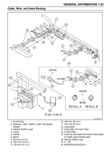 KAWASAKI MULE 3000 3010 3020 UTILITY VEHICLE