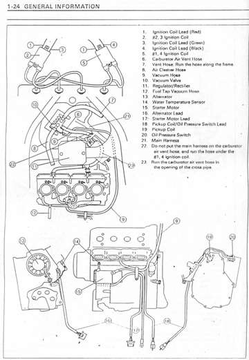 KAWASAKI ZXR250 ZXR 250 1997-2000 BIKE