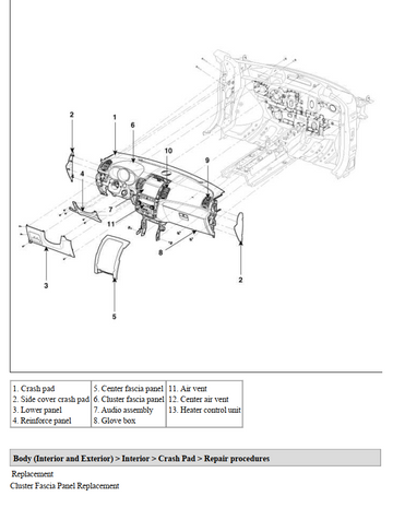 KIA SORENTO XM 2.2L 3.5L 2010-2015