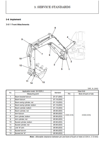 KOBELCO SK10 SR SK10SR MINI HYDRAULIC EXCAVATOR