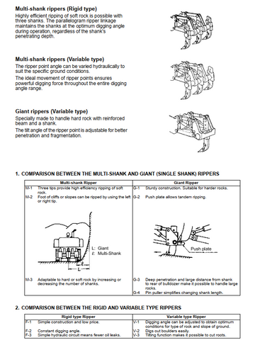 KOMATSU 2002-2019 SPECIFICATIONS AND APPLICATION HANDBOOK
