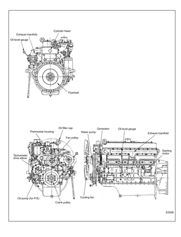 KOMATSU 6BG1 6BG1T FORKLIFT DIESEL ENGINE